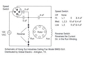 Ceiling Fan 2 Wire Capacitor Wiring Diagram Wiring Diagram for Hunter Fan with Four Wires Wiring Library