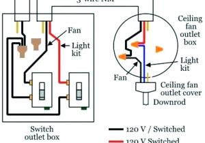 Ceiling Fan 3 Way Switch Wiring Diagram Wiring A Ceiling Fan with 4 Wires Shopngo Co