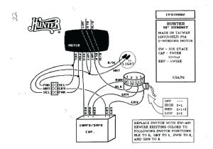 Ceiling Fan Capacitor Wiring Diagram Hunter Fan Wiring Harness 51006 Wiring Diagrams Show