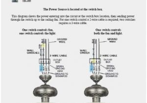 Ceiling Fan Installation Wiring Diagram Hunter Fan Wiring Diagram for 50 Good Ideas Ceiling Fan Installation