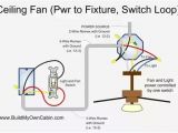 Ceiling Fan Light Wiring Diagram One Switch How to Wire A Ceiling Fan to A Light Switch Quora