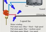 Ceiling Fan Pull Chain Wiring Diagram Ceiling Fan Pull Chain Light Switch Wiring Diagram Fuse