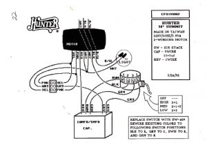 Ceiling Fan Remote Control Wiring Diagram Pin by Prtha Lastnight On Room Ideas Low Budget In 2019 Hunter