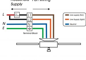 Ceiling Fan Wiring Circuit Diagram Xg 9935 Switch Wiring Diagram On Ceiling Fan Pull Switch