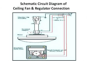 Ceiling Fan Wiring Diagram Red Wire Connecting Red Wire Ceiling Fan Wiring Diagram Db Ceiling Fan Wiring Diagram Red Wire Connecting Red Wire Ceiling Fan Wiring Diagram Db
