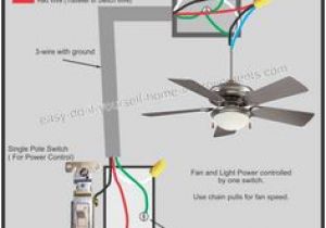 Ceiling Fan Wiring Diagram with Remote Control 17 Best Ceiling Fan Installation Images In 2016 Ceiling Fan Ceiling Fan Wiring Diagram with Remote Control 17 Best Ceiling Fan Installation Images In 2016 Ceiling Fan