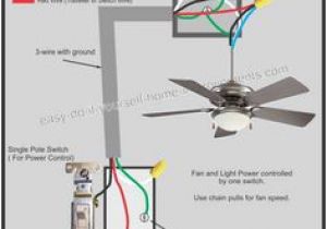 Ceiling Fan Wiring Diagram with Remote Control 17 Best Ceiling Fan Installation Images In 2016 Ceiling Fan