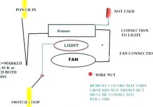 Ceiling Fan Wiring Diagram with Remote Control Connect Red Wire Ceiling Fan Schema Diagram Database