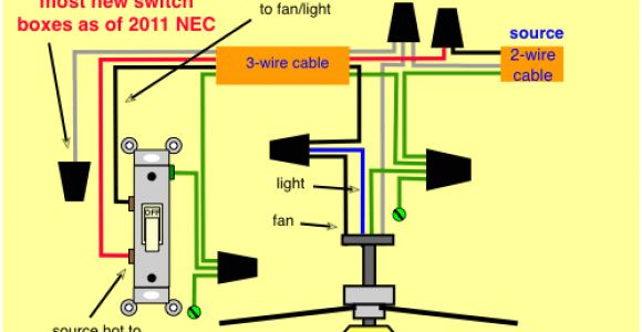 Ceiling Fan with Light Wiring Diagram Two Switches Wire for Ceiling Fans In All Bedrooms Dream Pad Ceiling Fan