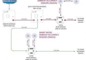 Ceiling Occupancy Sensor Wiring Diagram Leviton Ceiling Occupancy Sensor Wiring Diagram Wiring Ceiling Occupancy Sensor Wiring Diagram Leviton Ceiling Occupancy Sensor Wiring Diagram Wiring