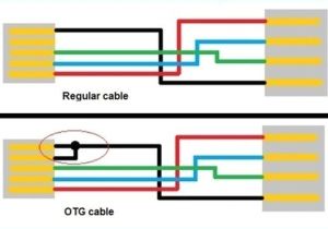 Cell Phone Charger Wiring Diagram iPhone 5 Charger Wiring Diagram Wiring Diagrams Active Cell Phone Charger Wiring Diagram iPhone 5 Charger Wiring Diagram Wiring Diagrams Active