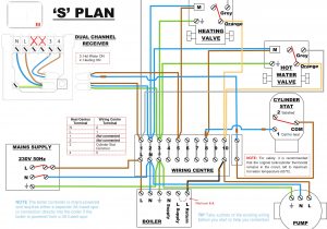 Central Ac thermostat Wiring Diagram Carrier Infinity thermostat Wiring Diagram Free Wiring