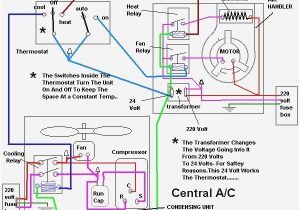 Central Ac thermostat Wiring Diagram Central Ac thermostat Wiring Diagram
