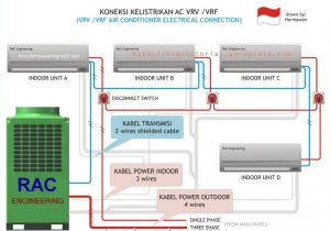 Central Ac thermostat Wiring Diagram Central Ac thermostat Wiring Diagram Practical Central