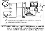 Central Ac thermostat Wiring Diagram Central Air Conditioner Installation Diagram Wiring forums