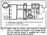 Central Ac thermostat Wiring Diagram Central Air Conditioner Installation Diagram Wiring forums