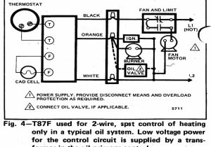 Central Ac thermostat Wiring Diagram Central Air Conditioner Installation Diagram Wiring forums