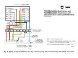 Central Ac thermostat Wiring Diagram Coleman Mach thermostat Wiring Diagram Wiring Diagram