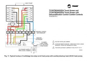 Central Ac thermostat Wiring Diagram Coleman Mach thermostat Wiring Diagram Wiring Diagram