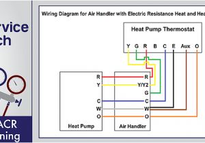 Central Air Conditioner thermostat Wiring Diagram Heat Wiring Diagram Pro Wiring Diagram