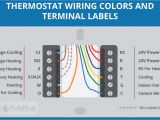 Central Heat and Air thermostat Wiring Diagram Wire thermostat Diagram Images Of 5 Wire thermostat Diagram