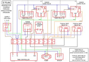Central Heating S Plan Wiring Diagram Central Heating Controls and Zoning Diywiki