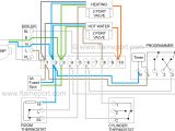 Central Heating S Plan Wiring Diagram Heating System Wiring Wiring Diagram Technic
