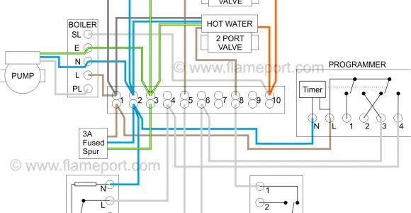 Central Heating S Plan Wiring Diagram Heating System Wiring Wiring Diagram Technic