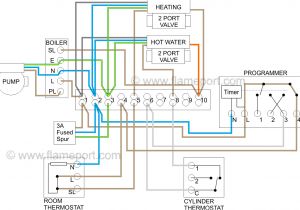 Central Heating Wiring Diagram Heating System Wiring List Of Schematic Circuit Diagram Central Heating Wiring Diagram Heating System Wiring List Of Schematic Circuit Diagram