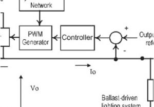 Central Lighting Inverter Wiring Diagram Schematic Of the Central Dimming System for Magnetic Ballast Central Lighting Inverter Wiring Diagram Schematic Of the Central Dimming System for Magnetic Ballast