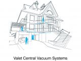 Central Vacuum Wiring Diagram Valet Central Vacuum Systems Manualzz Com