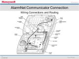 Centrodyne Silent 610 Wiring Diagram Lynx Alarm Wiring Honeywell Lynx System 3 Manual Wiring Diagram