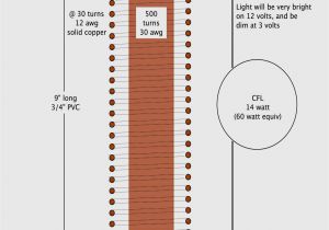 Cfl Wiring Diagram Light Switch Wiring 12v Work Light Wiring Diagram Plete Wiring
