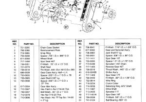 Cfmoto Zforce 800 Wiring Diagram Cf Fuel Filter Wiring Library