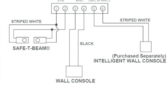 Chamberlain Garage Door Opener Wiring Diagram Wiring Diagram for Garage Wiring Diagram Sample