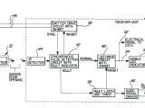 Chamberlain Liftmaster Professional Wiring Diagram Craftsman Garage Door Sensor Wiring Diagram Wiring Diagram