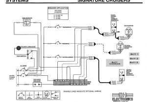 Chaparral Boats Wiring Diagram Chaparral Wiring Diagram New Wiring Diagram Chaparral Boats Wiring Diagram Chaparral Wiring Diagram New Wiring Diagram