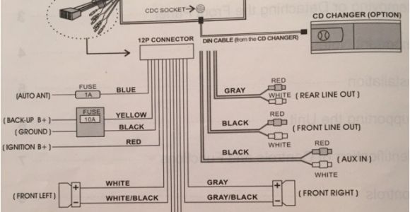 Chaparral Boats Wiring Diagram Chaparral Wiring Diagram New Wiring Diagram