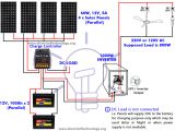 Charge Controller Wiring Diagram solar Charge Controller Circuit Diagram How Do solar Panel Work