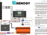 Charge Controller Wiring Diagram solar Panel Charge Controller On Generator Inverter solar Panel Wire