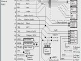Chassis Wiring Diagram 57 Chevy Ignition Switch Wiring Diagram Wiring Diagrams