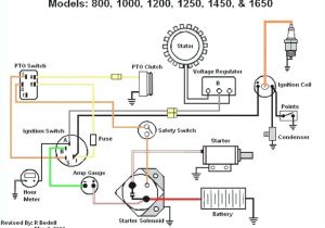 Chelsea Pto Wiring Diagram Chelsea Pto Wiring Diagram Wiring Diagram Image Chelsea Pto Wiring Diagram Chelsea Pto Wiring Diagram Wiring Diagram Image