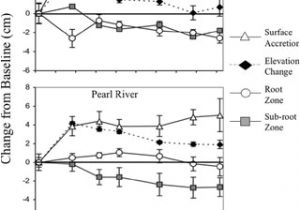 Cherry Master Wiring Diagram Cherry Master Wiring Diagram New Stm32f373xx Datasheet Cherry Master Wiring Diagram Cherry Master Wiring Diagram New Stm32f373xx Datasheet