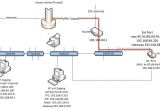 Chevelle Wiring Diagram Modbus Wiring Diagram solar Inverters Wiring Database Diagram