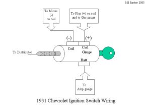 Chevrolet Ignition Switch Wiring Diagram 1931 Lighting Ignition 1931 Harness Diagram Blog Wiring Diagram
