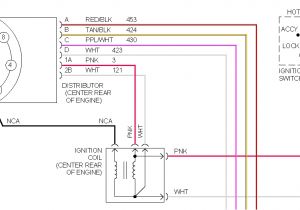 Chevrolet Ignition Switch Wiring Diagram Wiring Diagram for 95 Chevy Silverado Book Diagram Schema