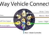 Chevrolet Trailer Plug Wiring Diagram 7 Way Trailer Plug Wiring Diagram Chevy