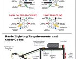 Chevrolet Trailer Plug Wiring Diagram 7 Way Trailer Plug Wiring Diagram Chevy