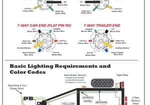 Chevrolet Trailer Plug Wiring Diagram 7 Way Trailer Plug Wiring Diagram Chevy Chevrolet Trailer Plug Wiring Diagram 7 Way Trailer Plug Wiring Diagram Chevy