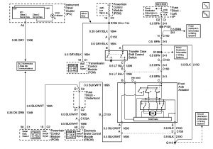 Chevy 4×4 Actuator Wiring Diagram 1995 Chevy K2500 Wiring Diagram Wiring Diagram